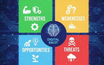 SWOT numérique